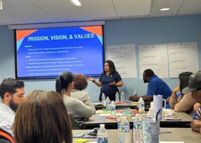 Gainesville Housing Authority